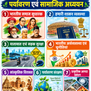 पर्यावरण एवं सामाजिक अध्ययन (U.P SUPER TET 2026)